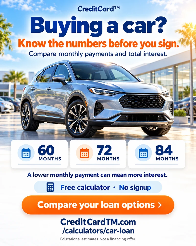 CreditCardTM ad: Buying a car? Free car loan calculator to compare monthly payments and total interest over 60, 72 and 84 months.